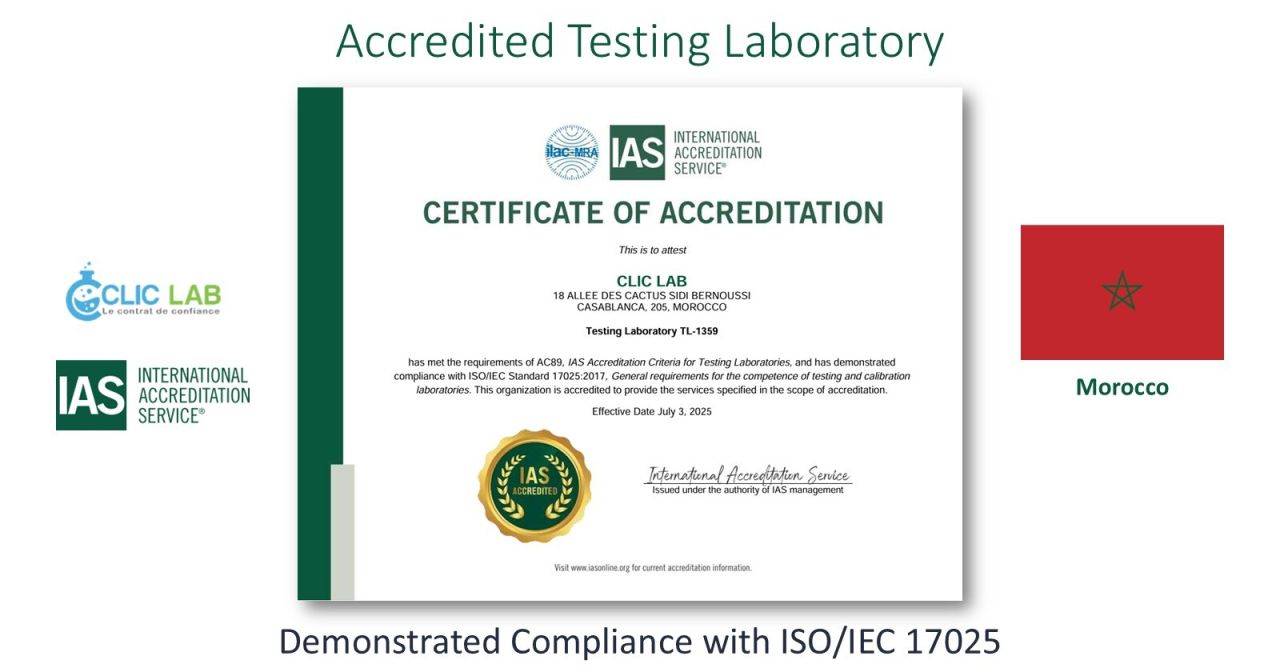 CLIC LAB franchit une nouvelle étape !